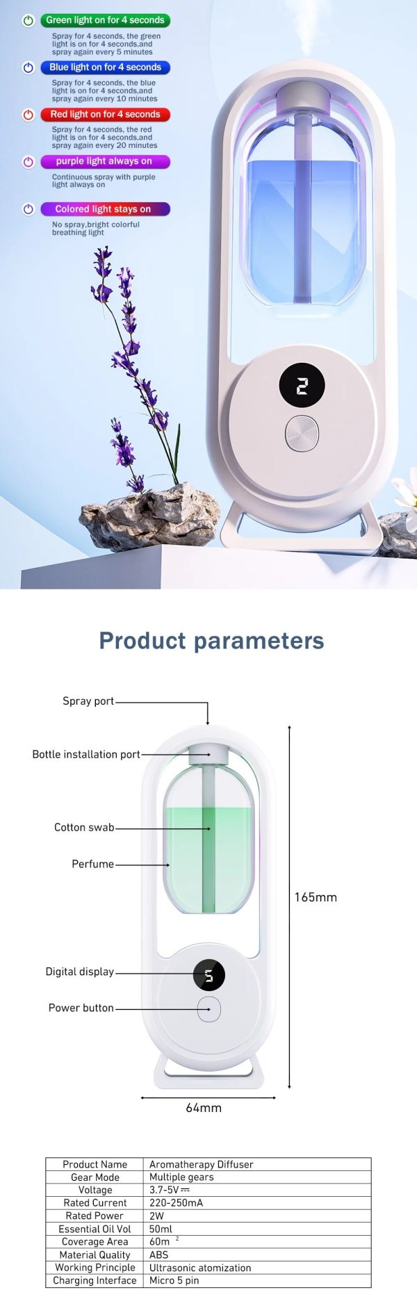 Rechargeable 5-Mode Aromatic Diffuser – Timed Essential Oil Air Freshener for Bedroom, Living Room & Bathroom 50ml - Image 4