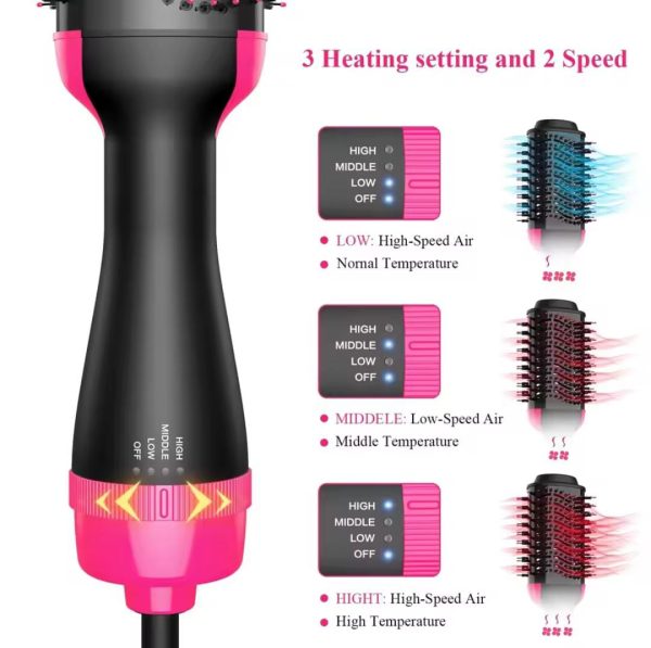 One Step 2 in 1 Hair Dryer & Brush (Dryer + Styler) Brush for Fast Drying, Straightening, Curling - Image 3