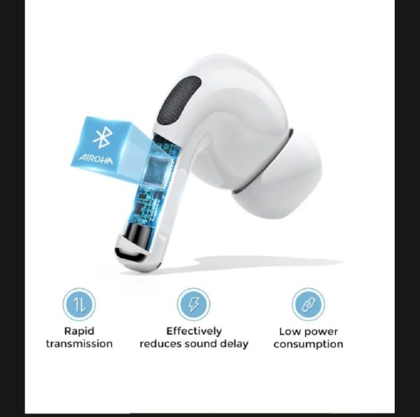 JOYROOM Pro 2 Airpods – Wireless Bluetooth Earbuds with ANC, Premium Sound, Silicone Case – Pro 2 Earbuds for iOS & Android - Image 4