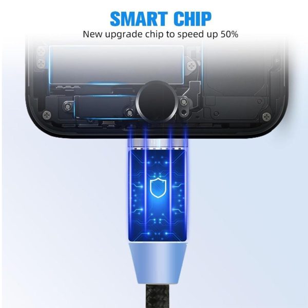 3-in-1 Magnetic Fast Charging Cable | Micro USB, Type-C & iPhone | 360° Rotation | LED | 3A | Nylon Braided | Magnetic Charging Cables For Android & IOS | Charging Cable For Mobile Phone ( Random Color ) - Image 6