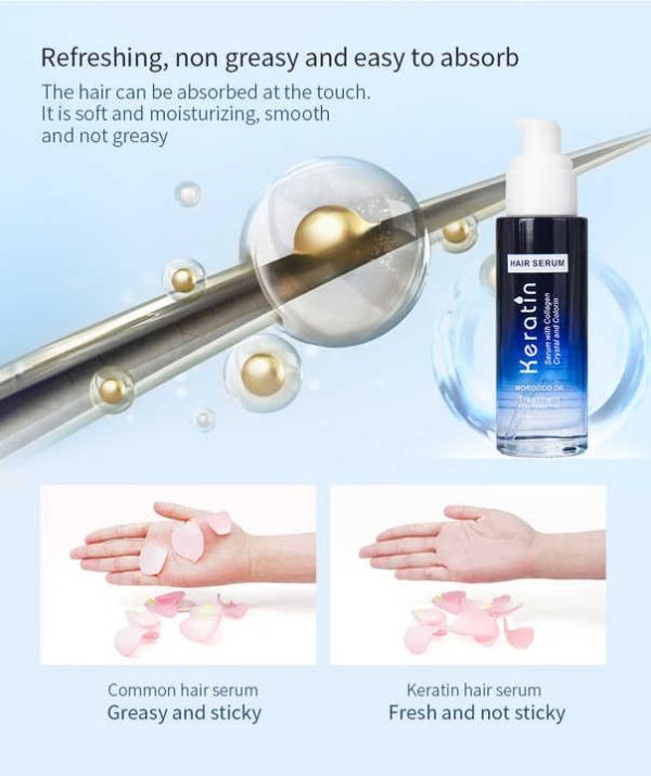 Keratin Hair Serum with Collagen & Morocco Oil 80 ml | Intensive Treatment for Damaged Hair Professional Salon Formula for Moisturizing, Smoothing, Nutrition, and Shine | Hair Keratin Serum  - Image 9