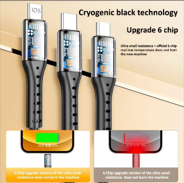 3 in 1 USB Fast Charging Cable – Lightning, Micro USB & Type-C | Compatible with iPhone, Android, Xiaomi, Huawei, Samsung, iPad - Image 3