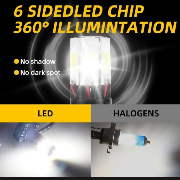 M6 LED Universal Headlight with Fan for All Bikes | universal fitting 3 function High/Low and flasher light - Image 2