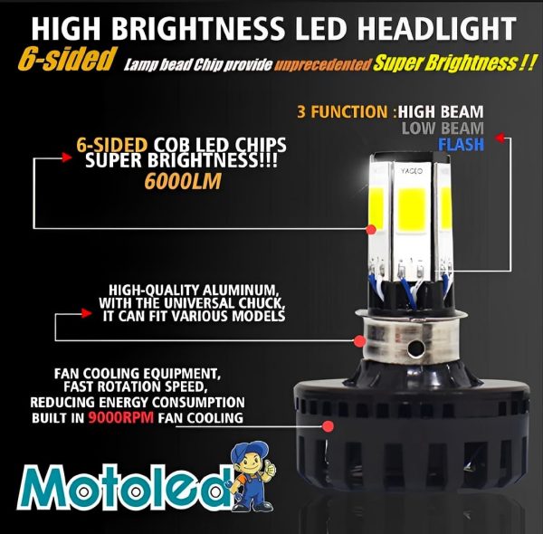 M6 LED Universal Headlight with Fan for All Bikes | universal fitting 3 function High/Low and flasher light - Image 3