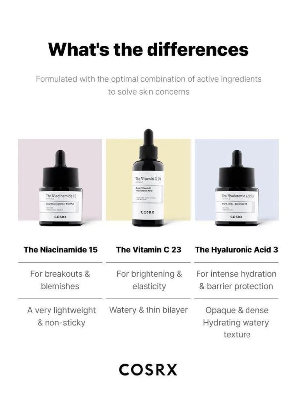 COSRX Pure Sodium Hyaluronic Acid 3% Serum, Hydration & Moisture Boosting Facial Serum for Fine Lines & Wrinkles, Plump & Repair Dry Skin 20ml - Image 3